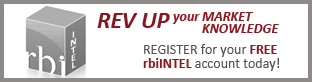 Leverage the power for more leads, business & closings. Subscribe to rbiEXPERT today!